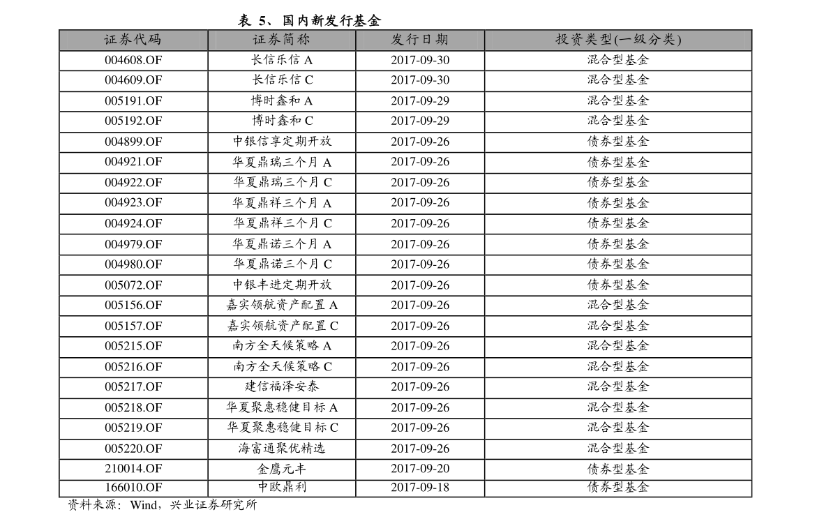 南宫NG28中国智慧水务公司排名（智慧水务公司前十名）(图1)