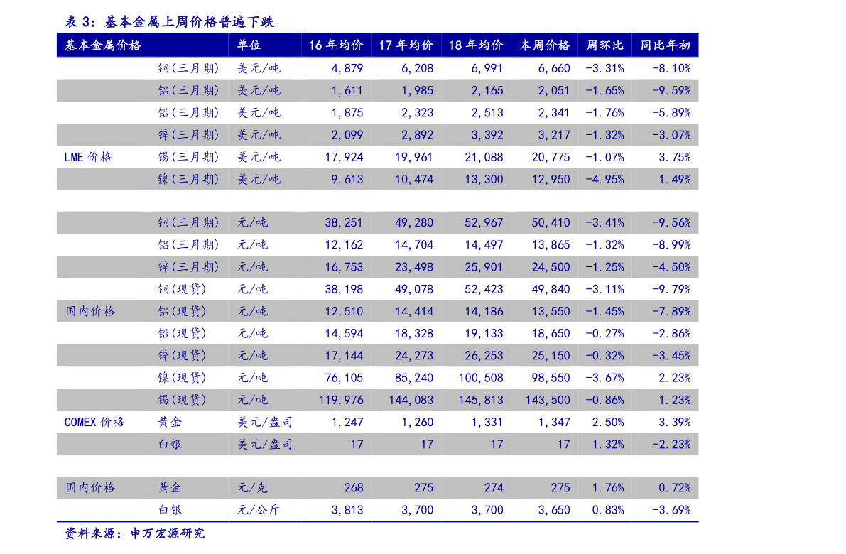 南宫NG28中国智慧水务公司排名（智慧水务公司前十名）(图3)