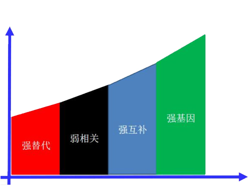 南宫NG28娱乐中国水资源管理产业10强品牌名单(图3)