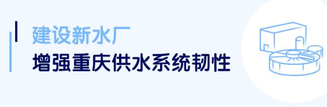 南宫NG28官网苏伊士在重庆、上海签订新的水务和固废项目合同(图2)