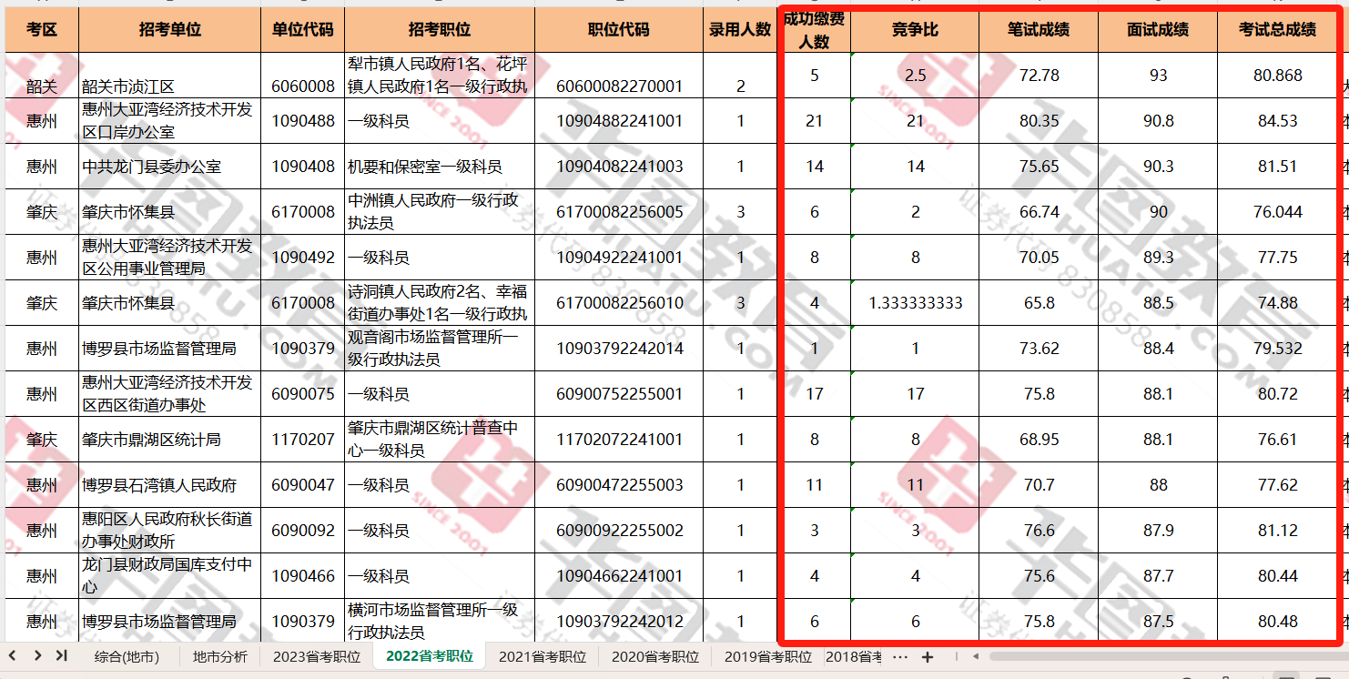 南宫NG28娱乐官网2024广州市人民代表大会常务委员会机关城乡建设环境资源工作(图1)
