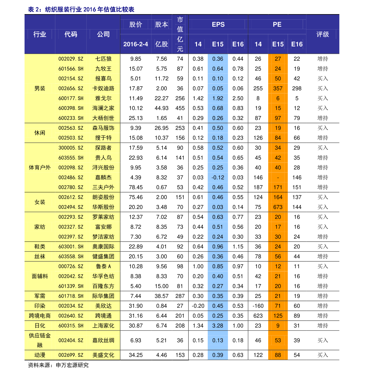 南宫NG28娱乐中国水务（国中水务官网）(图1)
