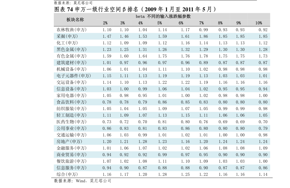 南宫NG28娱乐中国水务（国中水务官网）(图4)