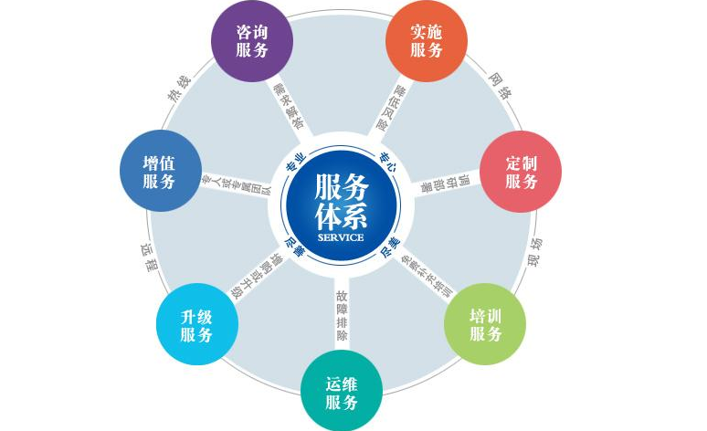 南宫NG28娱乐官网重庆自来水公司客服电线小时(如何联系客服并解决水务问题)(图1)